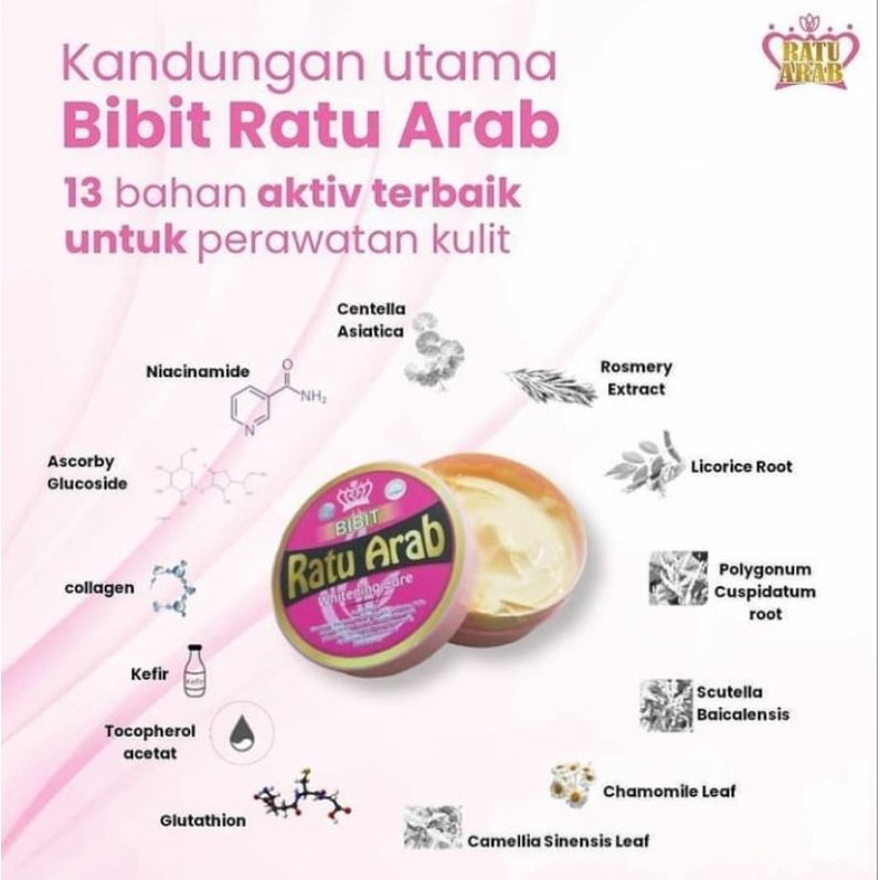 Handbody Ratu arab