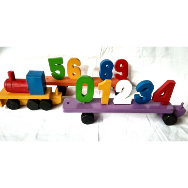 Kereta Angka