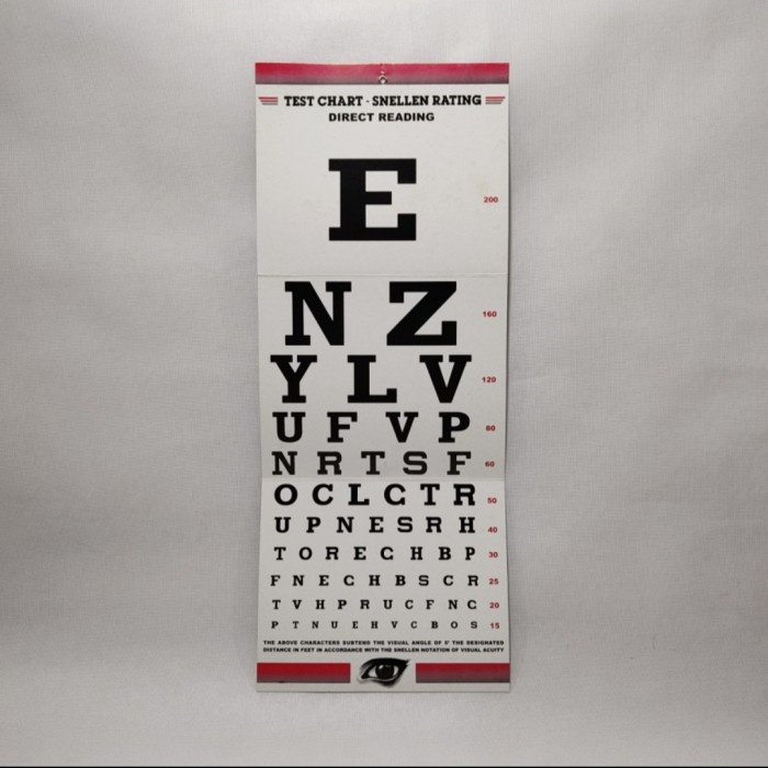 Snellen Chart/ Kertas Tes Mata