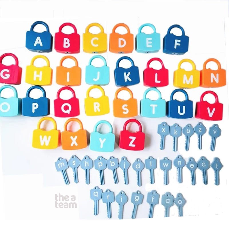 Gembok Alphabet (SHP)