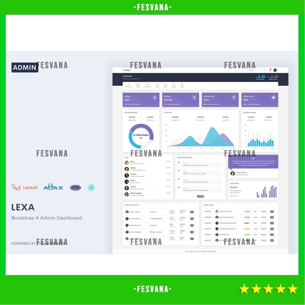 WEB TEMPLATE LEXA - RESPONSIVE ADMIN & DASHBOARD TEMPLATE D2118 FESVANA