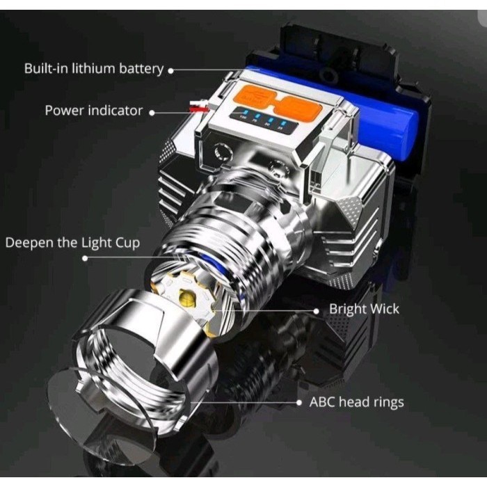 ZOOMABLE SUPER BRIGHT IP