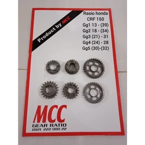 Rasio crf 150cc