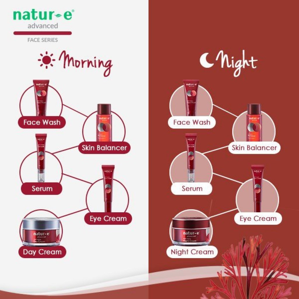 NATUR E ADVANCED