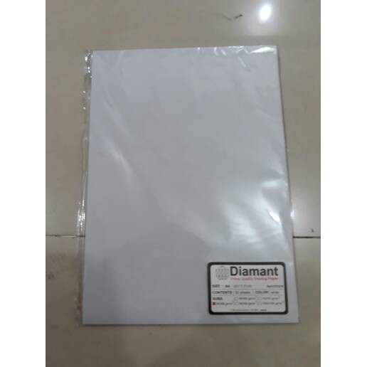 promo  -Kertas Kalkir A4