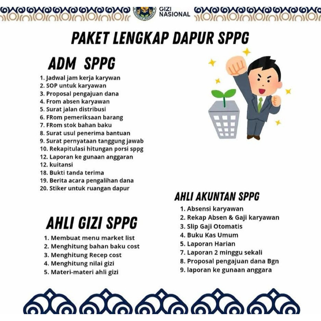 Template Khusus Admin MBG Terbaru September