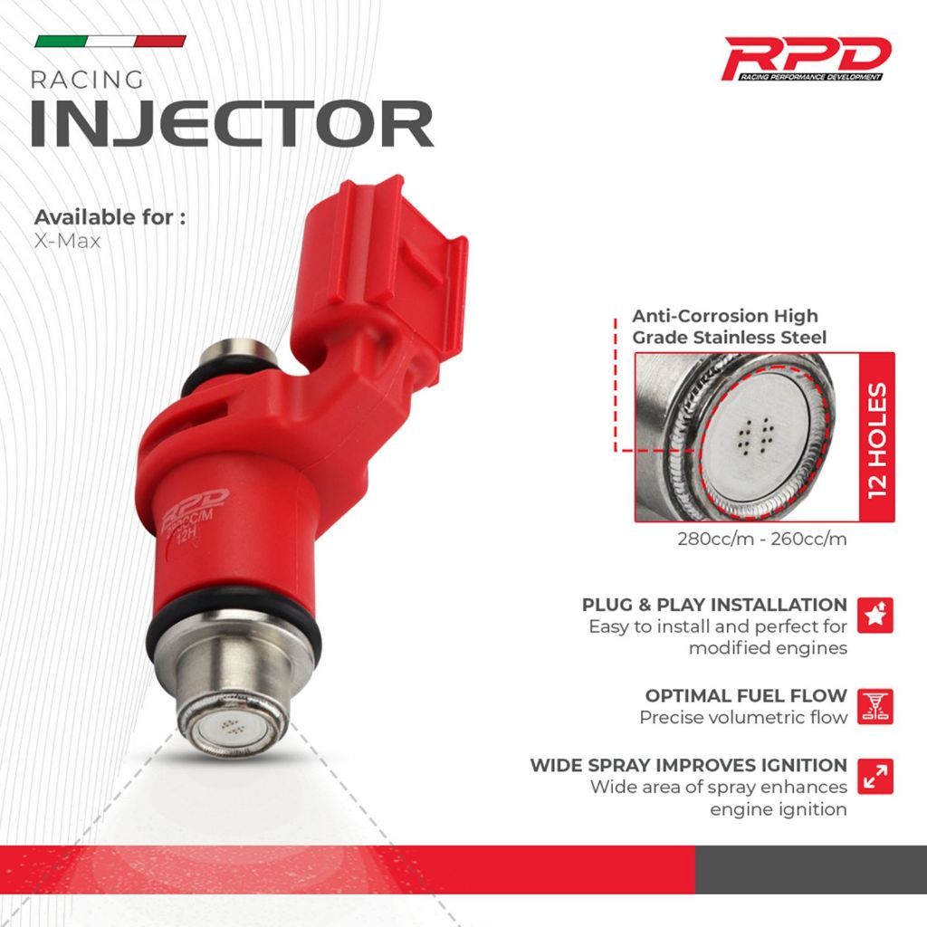 RPD Racing Injector For X-Max