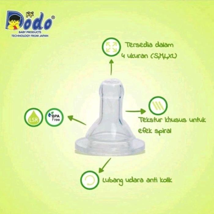 Dodo Peristaltic Nipple