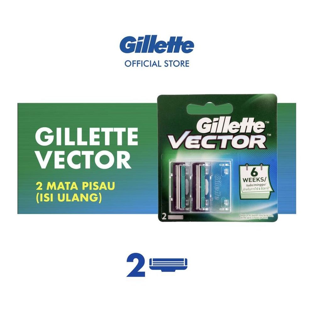 GILLETTE CARTRIDGE VECTOR GANDA 2'S
