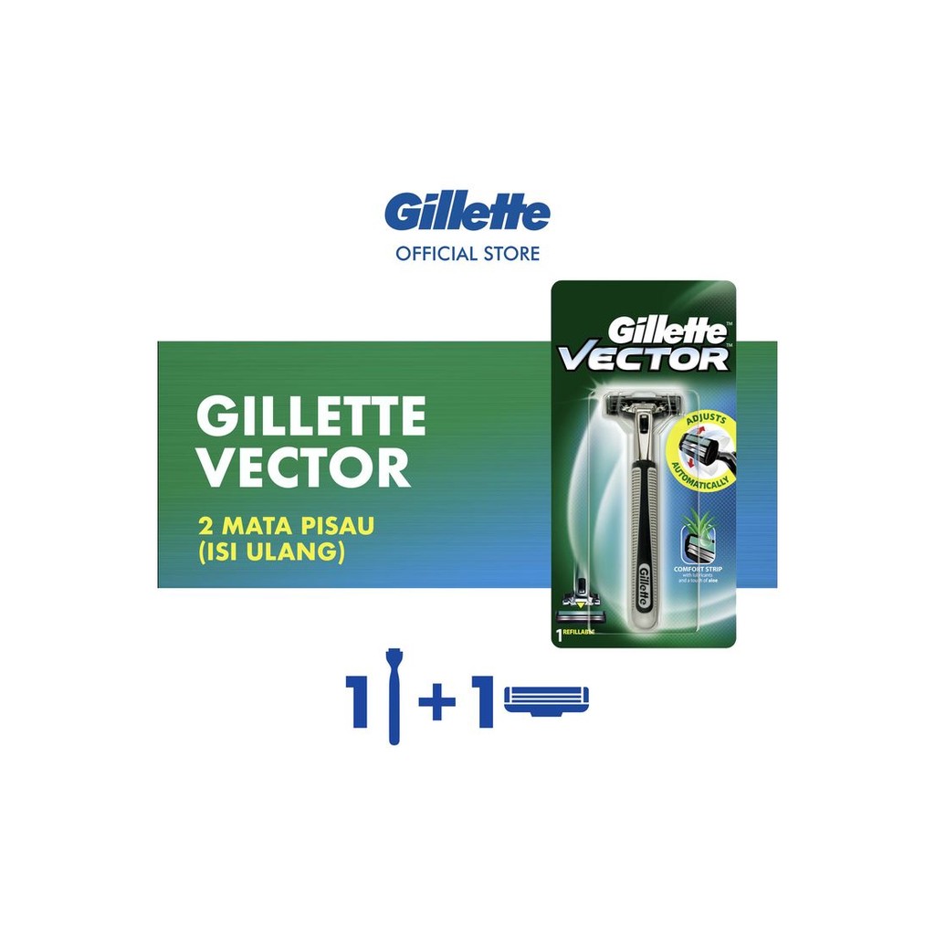 GILLETTE RAZOR VECTOR GANDA