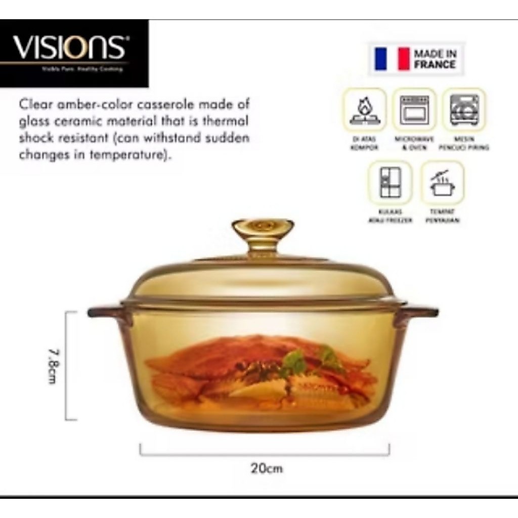 Panci Kaca Visions