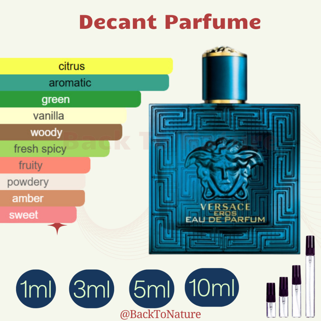 Decant - Versace Eros EDT