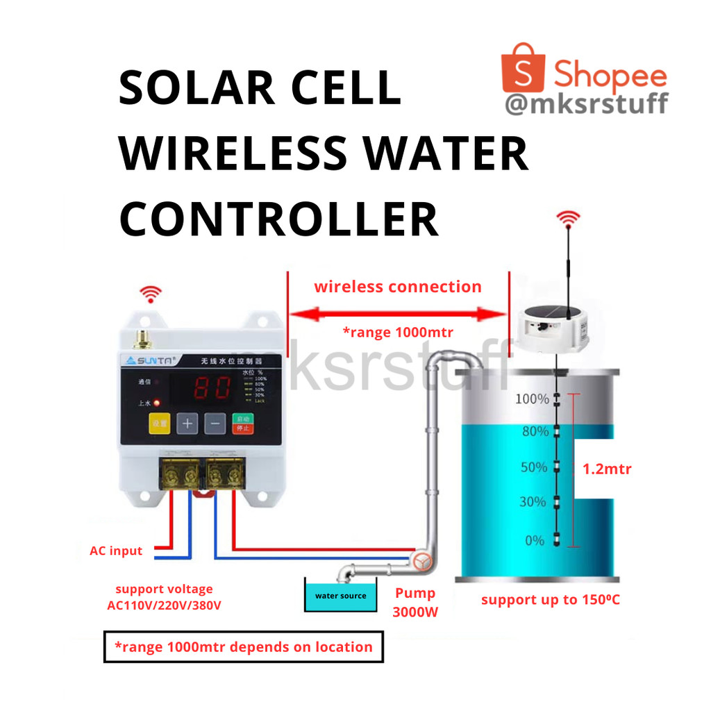 Solar Cell Wireless Water Controller