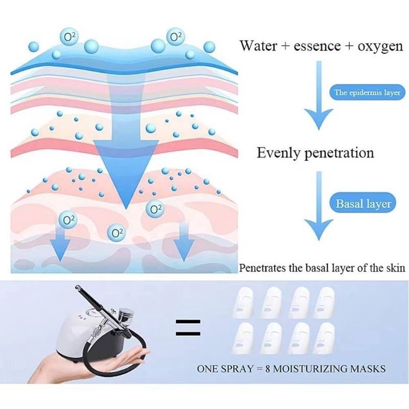 Oxygen Spray machine