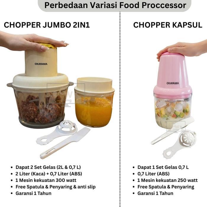 "New" COD Blender Kaca Daging Chooper Daging 2in1 Jumbo Chopper Kaca Food Processor