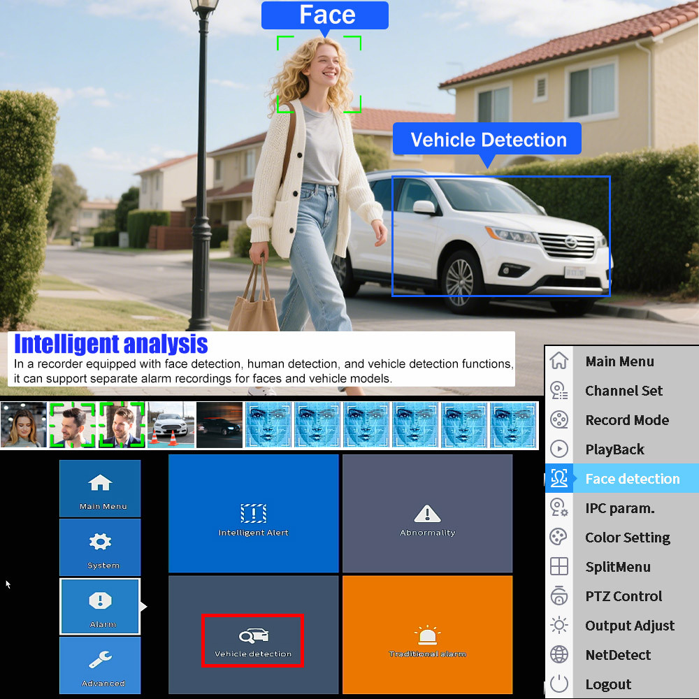 Weatherproof Bullet CCTV for Home