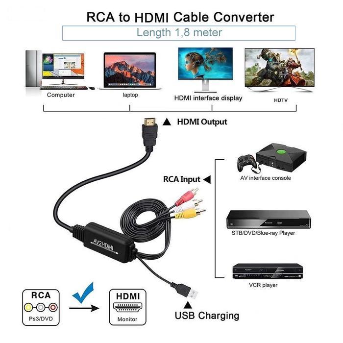 Kabel Av Rca To Hdmi 1.8 Meter