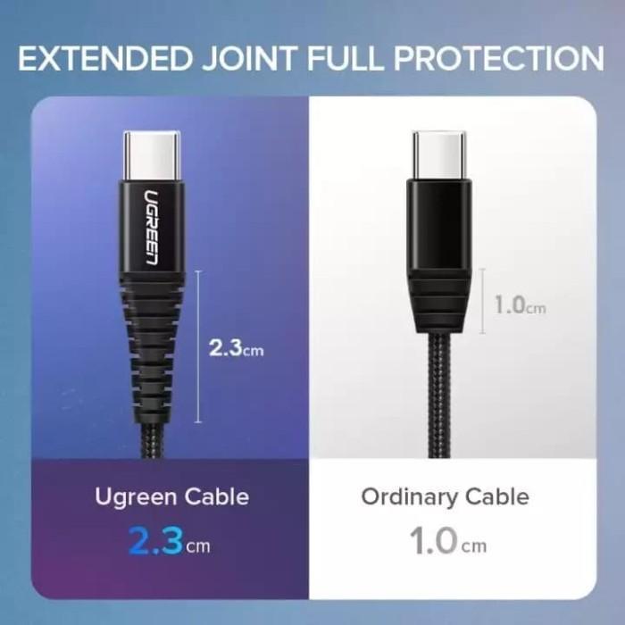 Thebest- Ugreen Nylon Braided USB Type-C Data Cable Alumunium Shell 3A