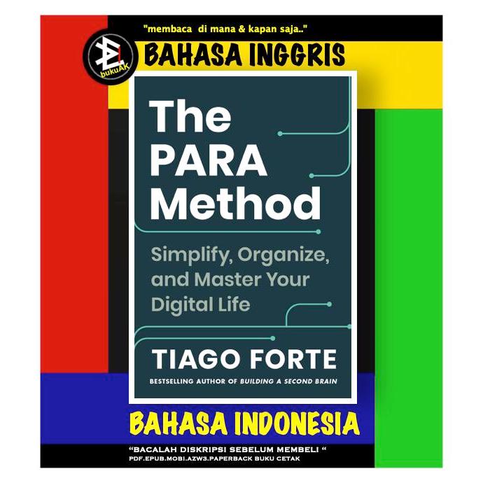 The PARA Method - Tiago Forte