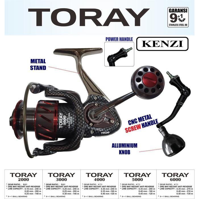 Kenzi Reel Pancing Toray Spin