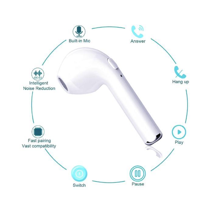 TERA TRUESOUND WIRELESS EARPHONE BLUETOOTH 5.0