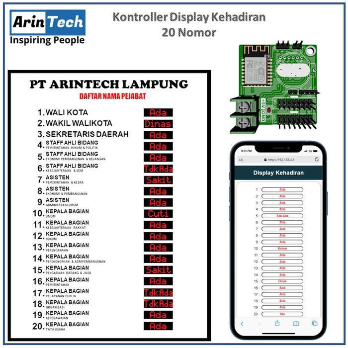 Kontroller Display Kehadiran - Controller Display Absensi - Presensi