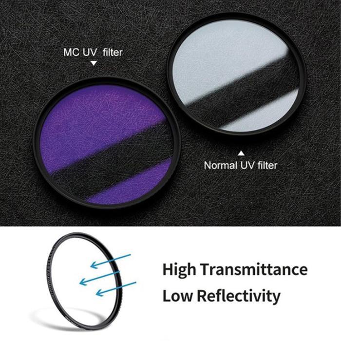 KNF Concept 67mm Filter Slim UV Filter Multi Coating + German Optics