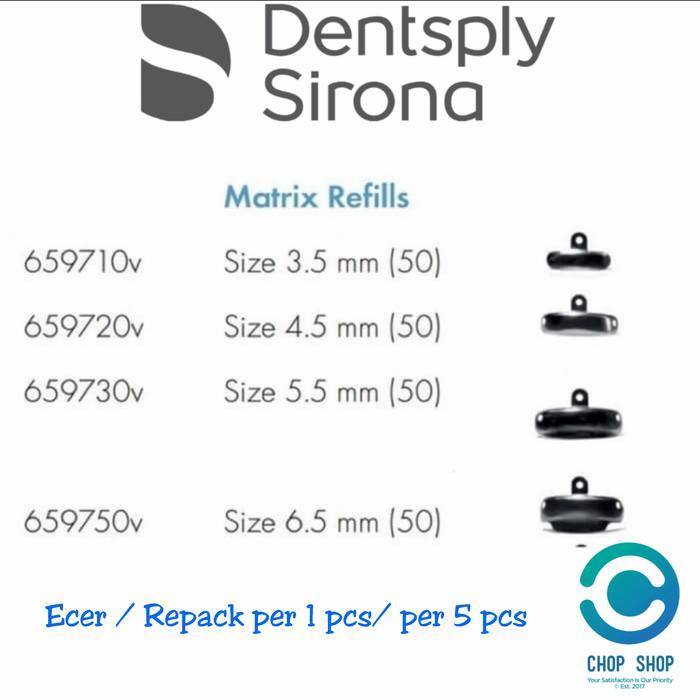 Ready 5 pcs Refill Matrix Sectional Palodent V3