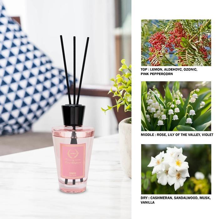Miniso Aromatherapy Knowing Series Scent Diffuser Aromatherapy Diffuser Long-Lasting Fragrance 170Ml