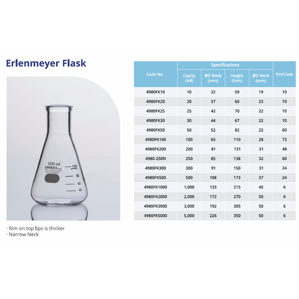 Erlenmeyer Flask 200 ml Merk Iwaki Original Code Number 4980FK200