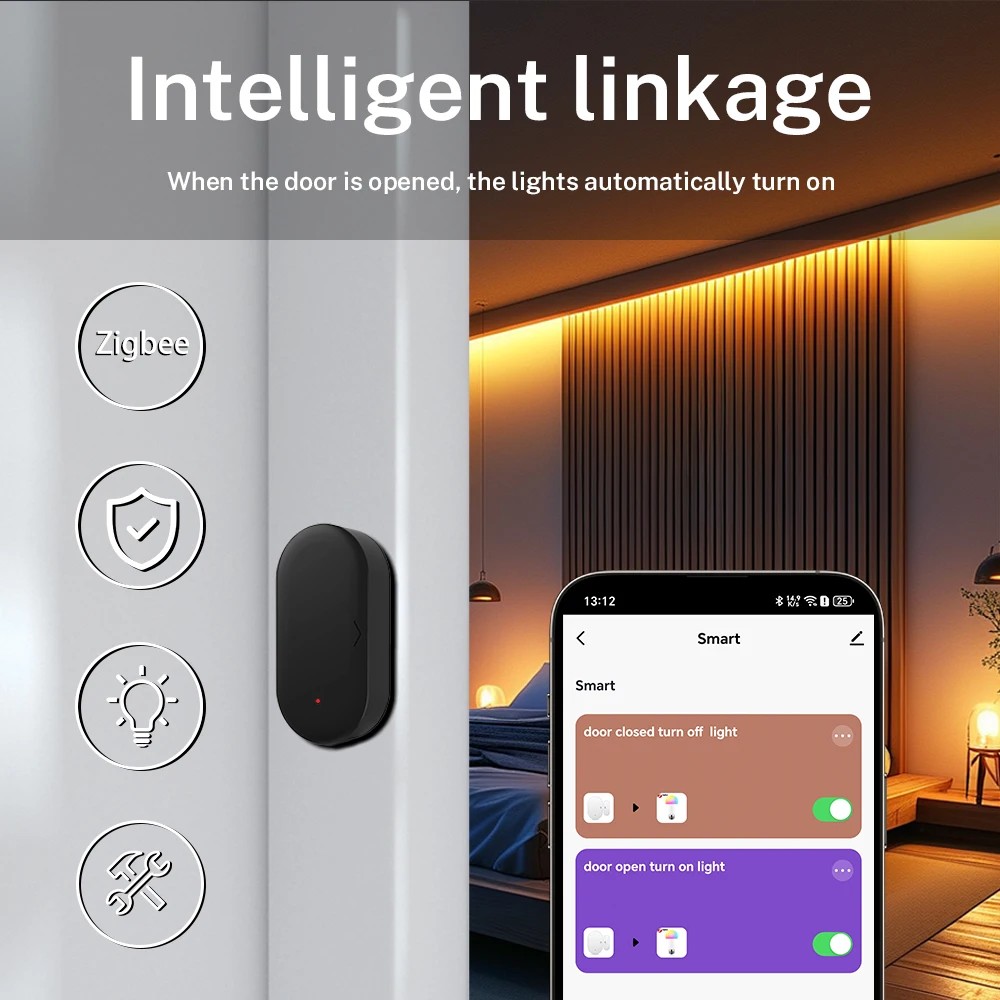 Zigbee 3.0 Tuya Door Sensor Window Sensor Home security For Smart Home Smart Life APP Compatible