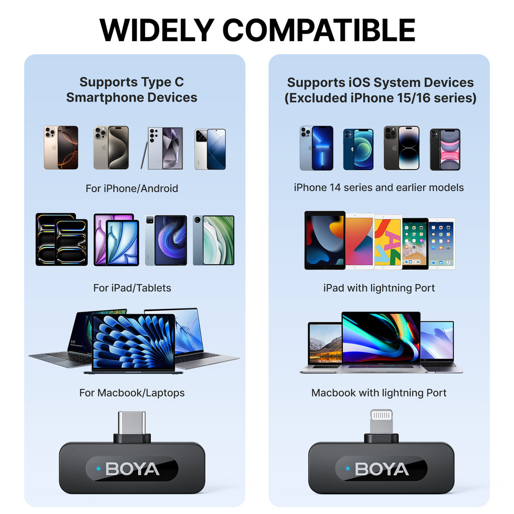 BOYA BY-V3 Wireless Lavalier Microphone for iphone Android Type-c Smartphone Camera Youtube