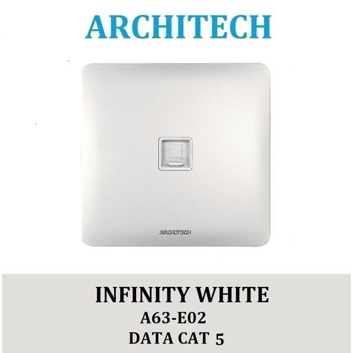 Architech Infinity A63-E02 White Stop Kontak/Jack/Outlet Data Cat 5 #Gratisongkir