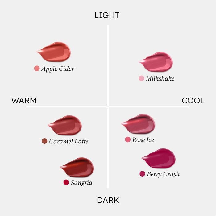 SASC Phyto Hydra Lip Tint