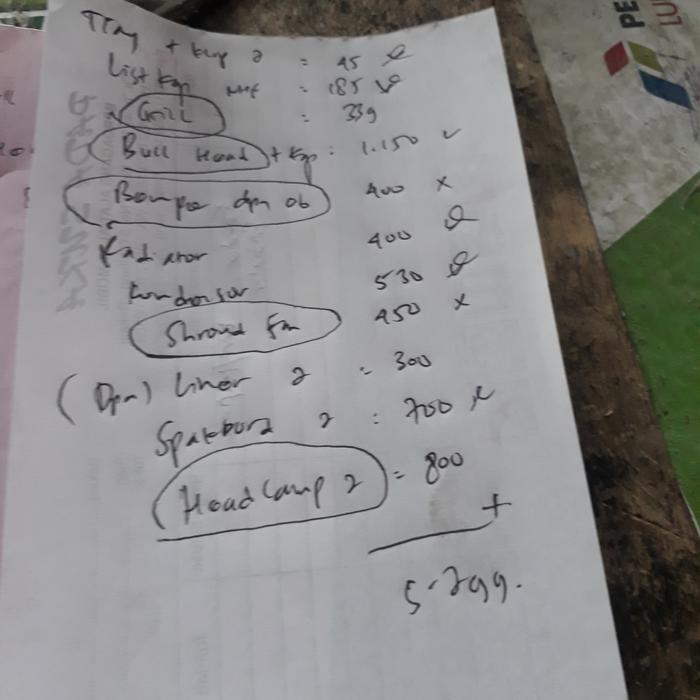 Paket ko hari Avanza 2011