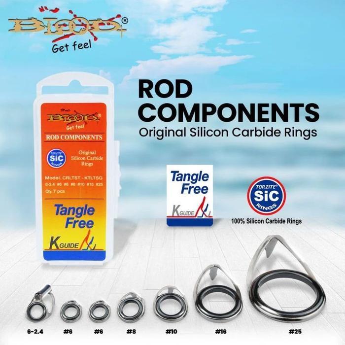Blood Ring Set Torzite SIC Kguides