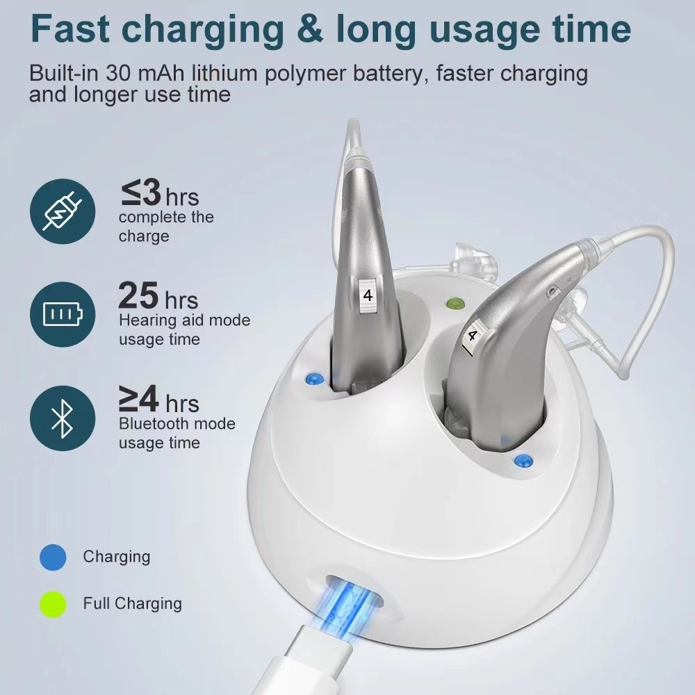 Bluetooth Hearing Aids Rechargeable Noise Reduce Sound Amplifier