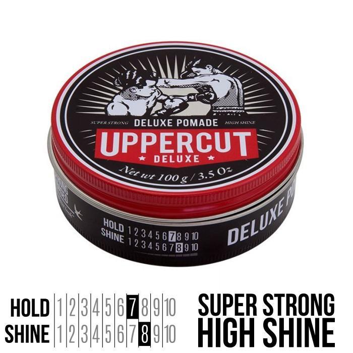 Uppercut Deluxe Original Pomade Water Based