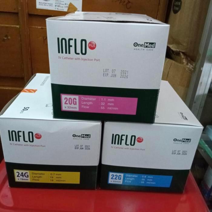 INFLO PLUS