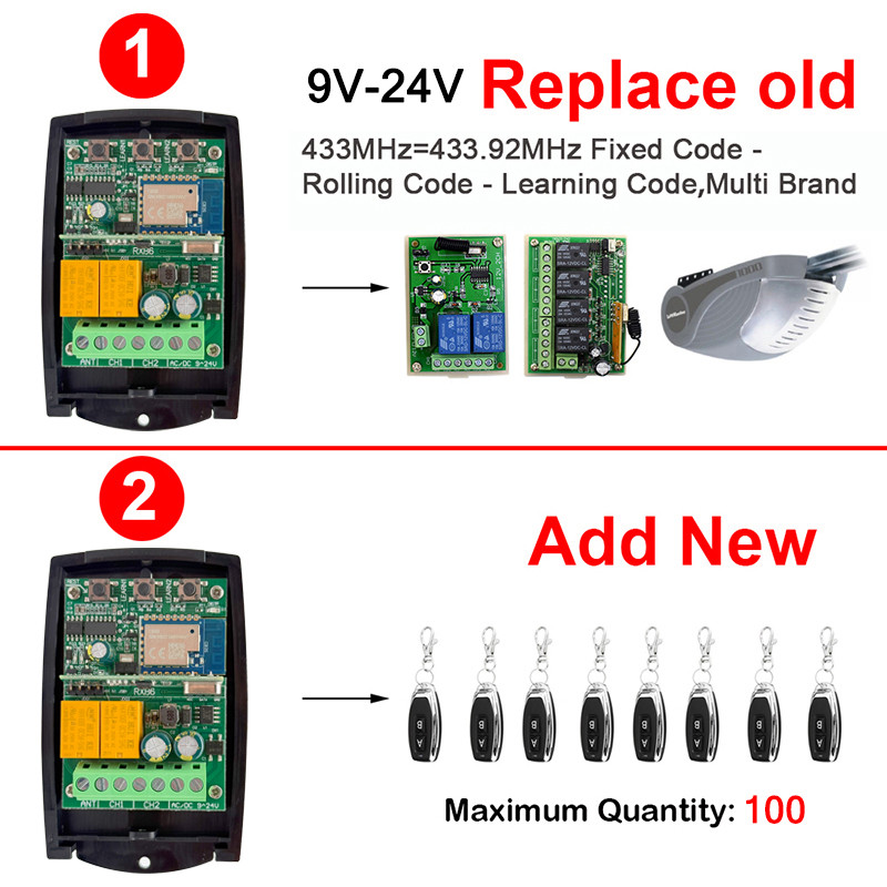 New Universal 433MHz Tuya Smart WIFI Switch Module 2CH Remote Receiver 433.92MHz Fixed Rolling Code