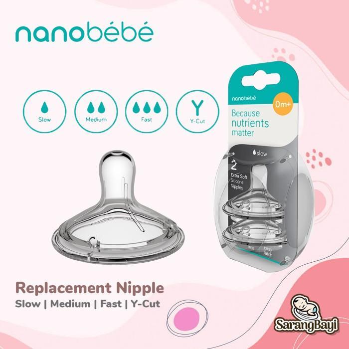 Nanobebe Replacement Nipple