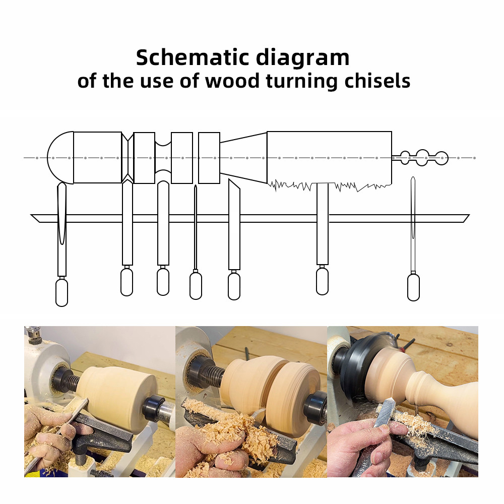 HSS Woodturning Gouges Wood Lathe Chisels Turning Tools Woodworking Accessories with Walnut Handle